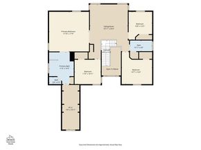 5213  Hot Springs Trail , Fort Worth Texas 76137