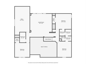 2085  Club Lake Circle , Rockwall Texas 75087