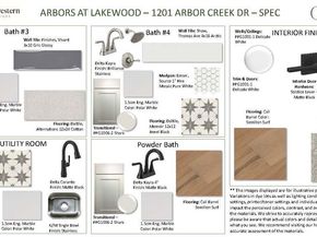 1201  Arbor Creek Drive , Lakewood Village Texas 75068