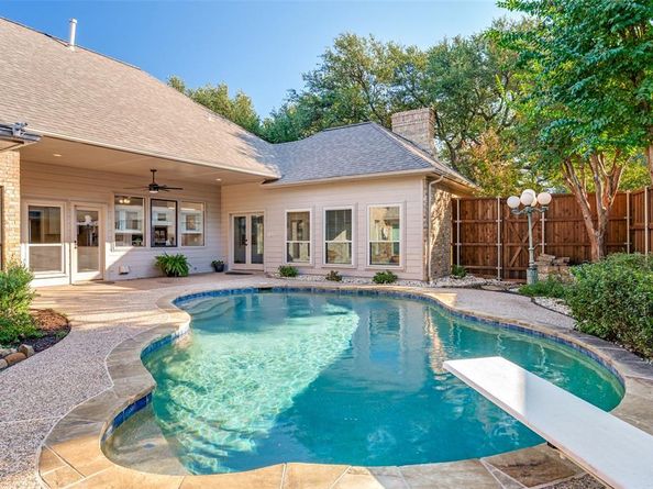 3409  Alsten Lane , Plano Texas 75093