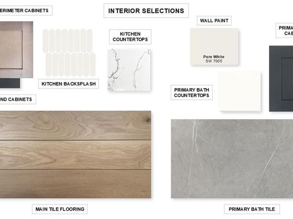 10464  Gray Hills Drive , Fort Worth Texas 76126