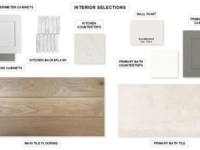 2821  Fargo Mews , Fate Texas 75087