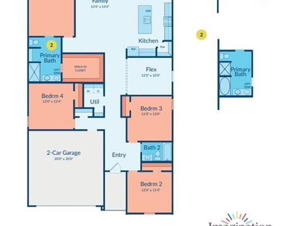 3825  Prairie Chapel Road , Royse City Texas 75189