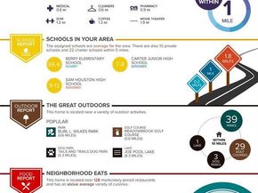 1721  Jocyle Street , Arlington Texas 76010