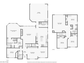 807  Big Bend Drive , Allen Texas 75002