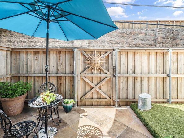 5915  Copperwood Lane  1141, Dallas Texas 75248