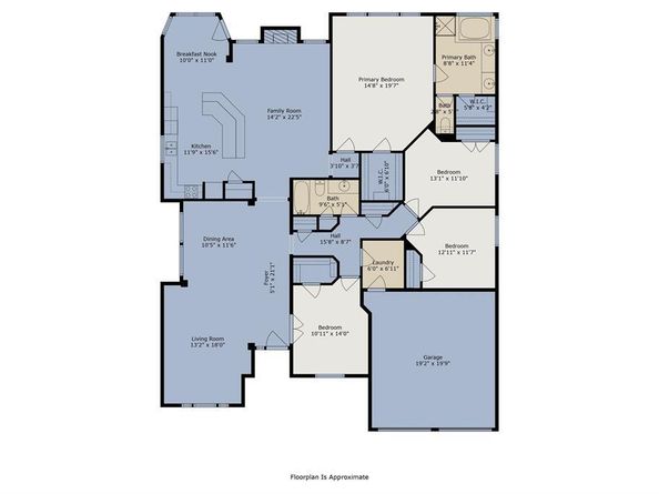 3207  Arcadia Drive , Arlington Texas 76017