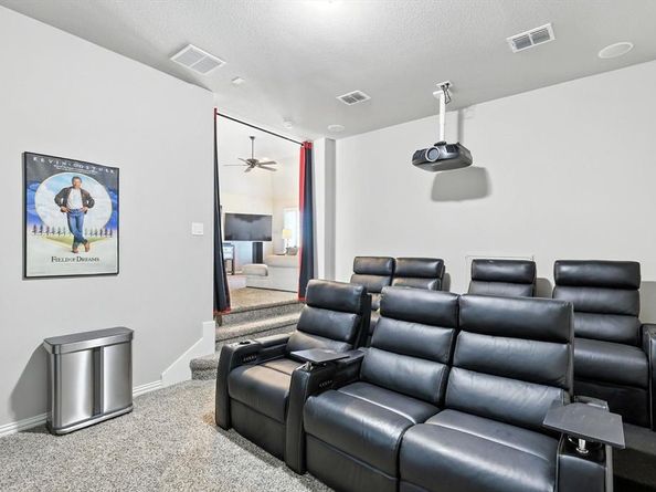 6704  Oak Knoll Road , Flower Mound Texas 76226