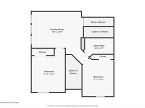 907  Highpoint Way , Roanoke Texas 76262