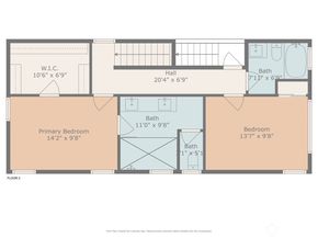2636 NW 63rd Street, Seattle WA 98107