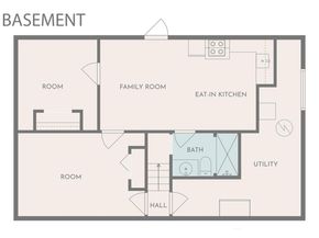 218 Grand Boulevard, Brentwood NY 11717