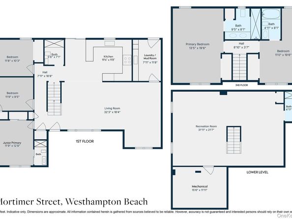 7 Mortimer Street, Westhampton Beach NY 11978