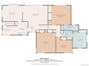 27 Allapartus Circle, Ossining NY 10562