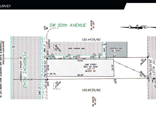 Undisclosed Address #A11897984, West Park FL 33021