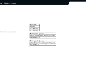 Undisclosed Address #A11897984, West Park FL 33021