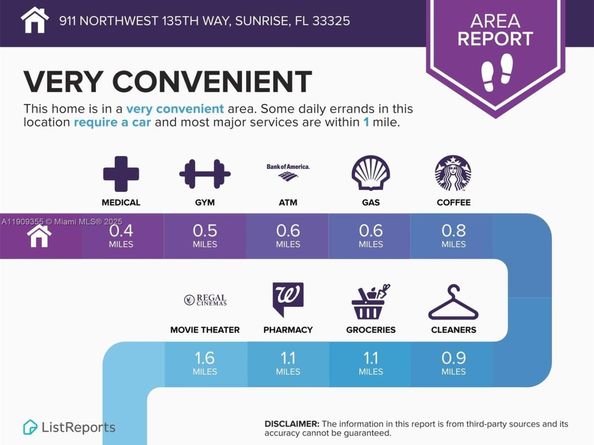 911 NW 135th Way, Sunrise FL 33325