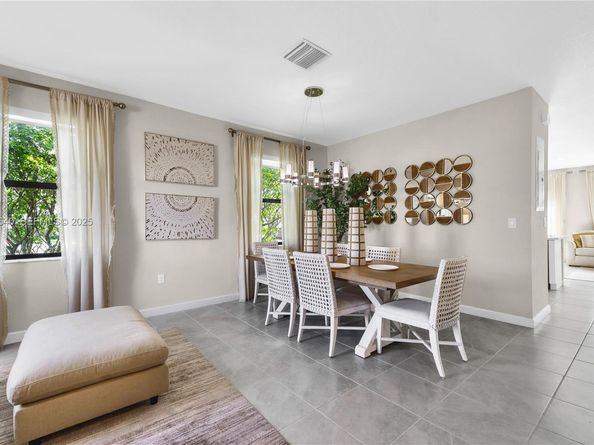 12972 SW 233rd Ter, Homestead FL 33032