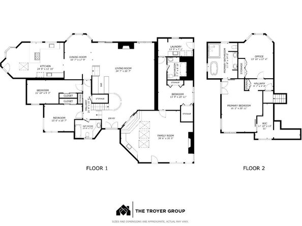 1231 Gronwall Lane, Los Altos CA 94024
