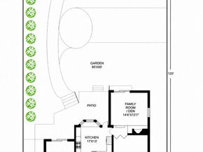 2737 Netherland Avenue, Bronx NY 10463