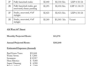 428 West 44th Street, New York NY 10036