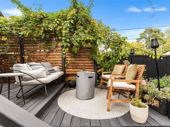 1042 Lipan Street, Denver CO 80204