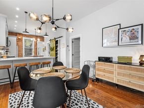 1042 Lipan Street, Denver CO 80204