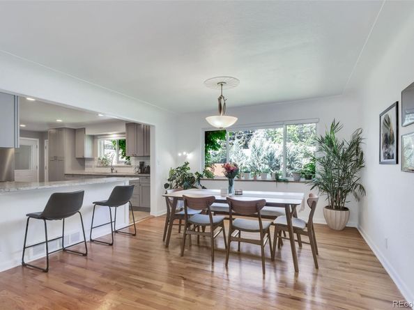 3049 S Williams Street, Denver CO 80210