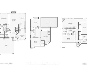 10678 W Peakview Drive, Littleton CO 80127
