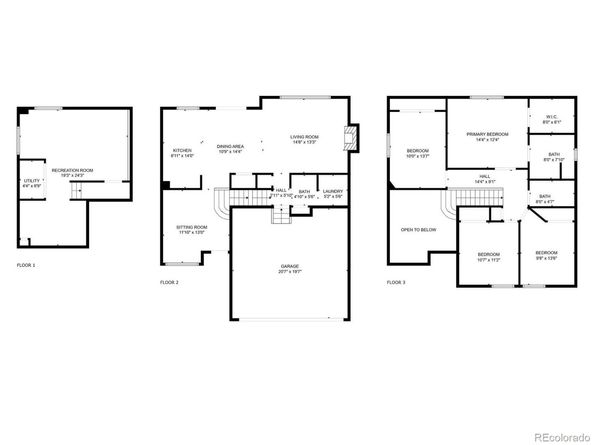 5417 S Perth Way, Centennial CO 80015
