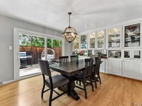 3612 S Spruce Street, Denver CO 80237