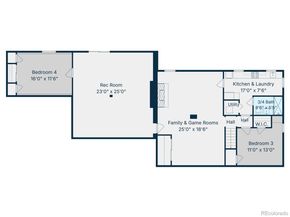 1739 S Uinta Way, Denver CO 80231
