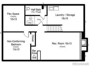 2690 S Newport Street, Denver CO 80224
