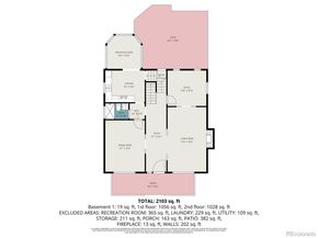 4037 E 17th Avenue Parkway, Denver CO 80220