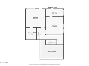 5806  Bent Trail , Dallas Texas 75248