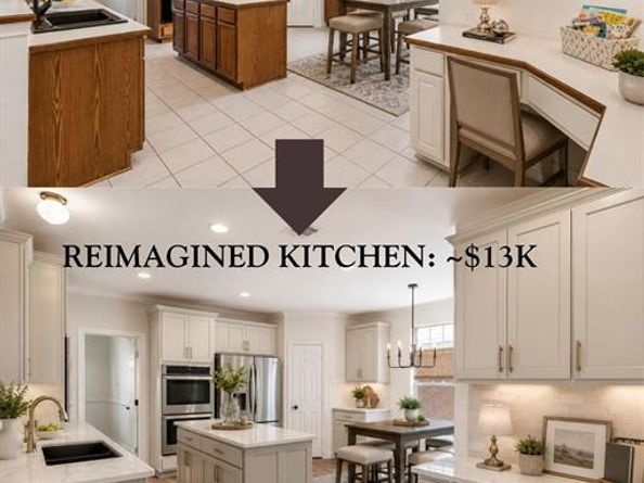 8121  Skyridge Drive , Plano Texas 75025