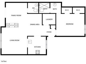 5300  Keller Springs Road  2075, Dallas Texas 75248