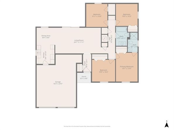 301  Buie Drive , Everman Texas 76140