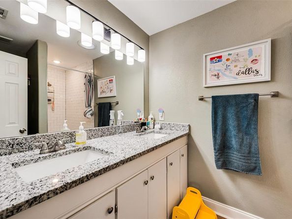 2522  Millmar Drive , Dallas Texas 75228