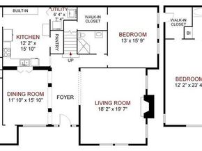 12608  Breckenridge Drive , Dallas Texas 75230