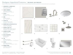 712  Doppler Viaduct , Hurst Texas 76054