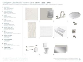 712  Doppler Viaduct , Hurst Texas 76054