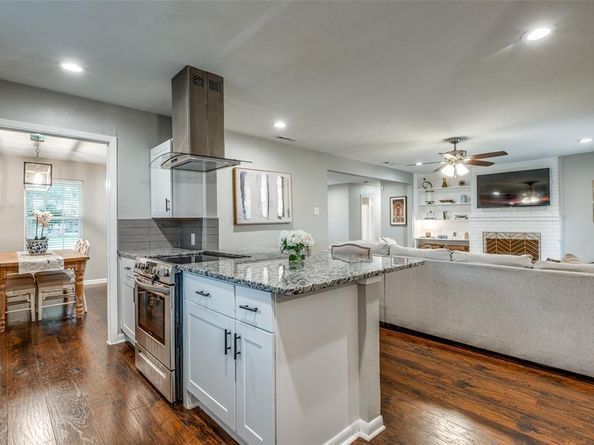 2920  Sharpview Lane , Dallas Texas 75228