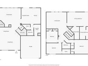 10145  Chapel Springs Trail , Fort Worth Texas 76116