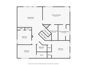 10145  Chapel Springs Trail , Fort Worth Texas 76116