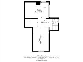 1519 Rosedale Avenue, Bronx NY 10460