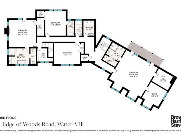 421 Edge Of Woods Road, Water Mill NY 11976
