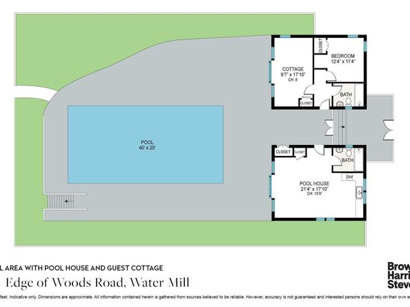 421 Edge Of Woods Road, Water Mill NY 11976