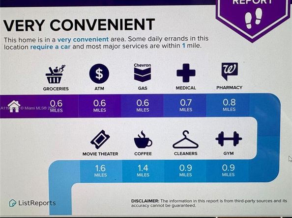 7700 NW 84th Ln, Tamarac FL 33321