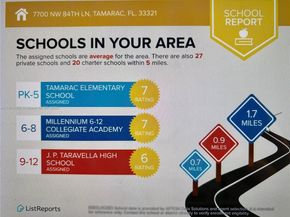 7700 NW 84th Ln, Tamarac FL 33321