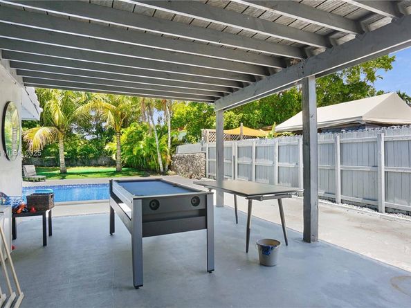 480 NW 53rd Ave, Miami FL 33126